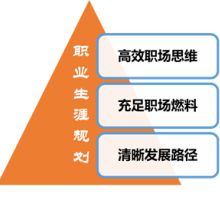 赋能创新，点亮未来——贵州贵阳高新创业者教育科技发展中心的教育咨询之道